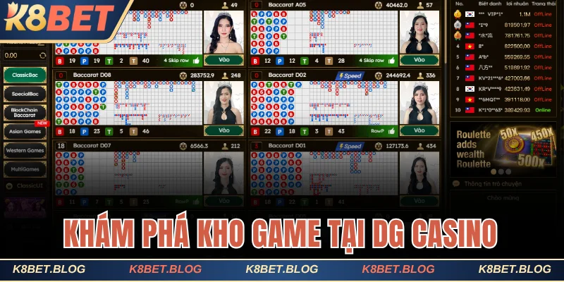 Khám phá kho trò chơi đẳng cấp tại DG Casino 
